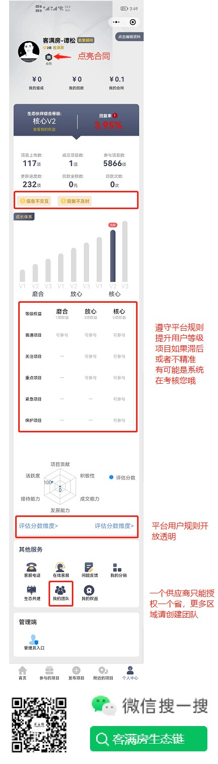 关于回复率、生态伙伴等级的算法解释！